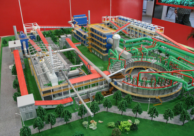 餐廚垃圾處理裝置模型-沙盤模型制作廠家