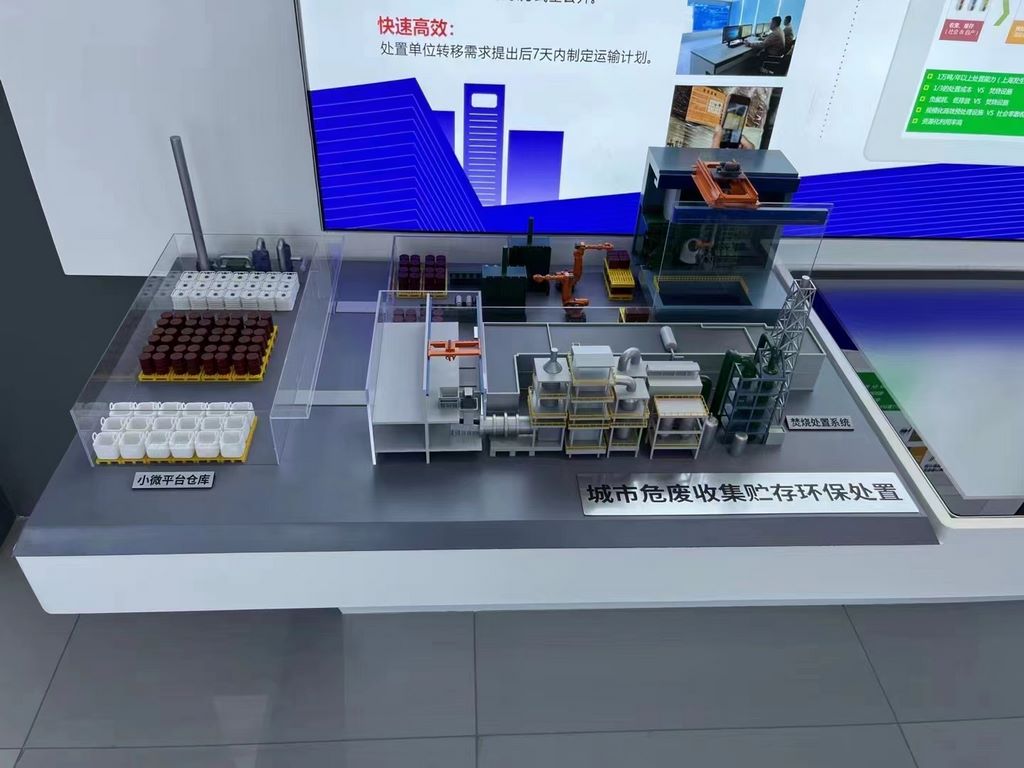 环保焚烧处理.jpg