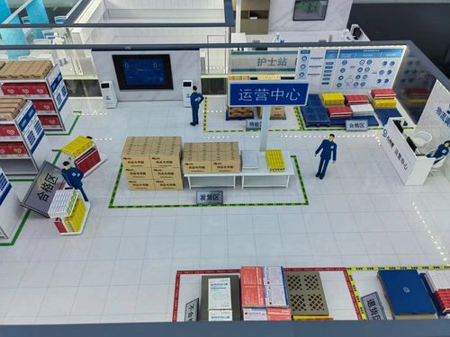 医药冷链物流中心运营沙盘模型​​生产厂家