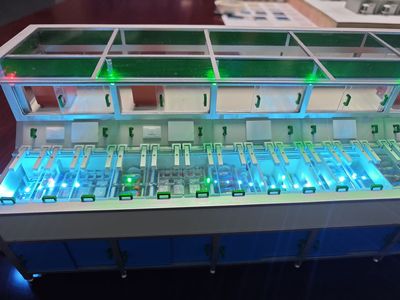 工业自动化生产线模型‌生产厂家,动态演示模型定制厂家