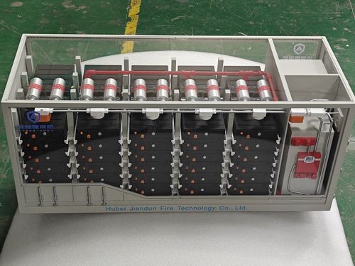 储能集装箱消防系统模型制作厂家 储能系统模型定制工厂