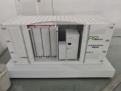 集装箱式储能系统展示模型生产厂家