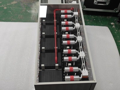 储能柜模型定制