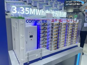 电池预制舱模型制作厂家,储能系统模型生产厂家