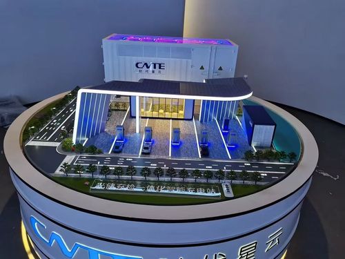 光储充智能一体化充电站微缩模型厂家制作