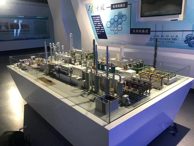 工业沙盘模型