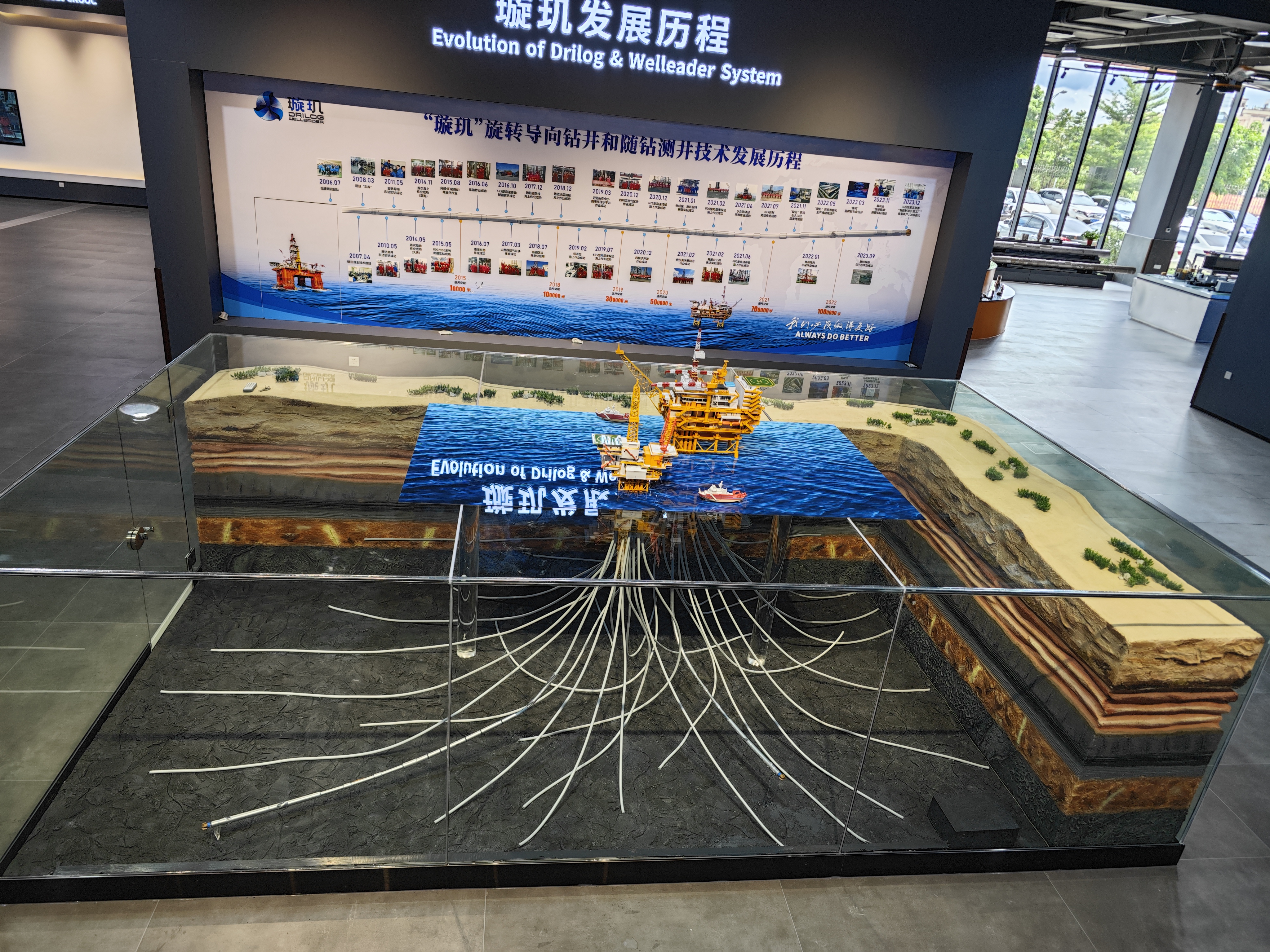 海底石油钻井沙盘模型