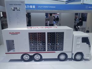 一体式移动储能车模型制作厂家,新能源车辆模型制作厂家