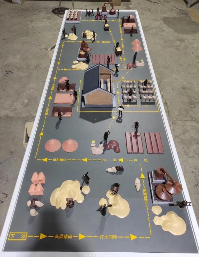 酿酒沙盘模型 (3).jpg